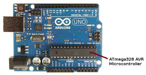 Difference Between Arduino and ATmega328 AVR.